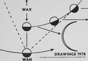 Sonnier, Keith - 1978 - Leo Castelli Gallery New York (Drawings)