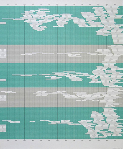 Richter, Gerhard - 1998 - Übersicht