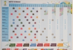 Football World Cup - 2014 - FIFA World Cup Brazil (match schedule)