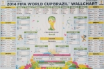 Football World Cup - 2014 - FIFA World Cup Brazil (match schedule with results)