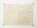 Beuys, Joseph / Dine, Jim / Dubuffet, Jean / Lichtenstein, Roy / Oldenburg, Claes / Rauschenberg, Robert / Twombly, Cy - 1965 - Galerie Rudolf Zwirner Köln